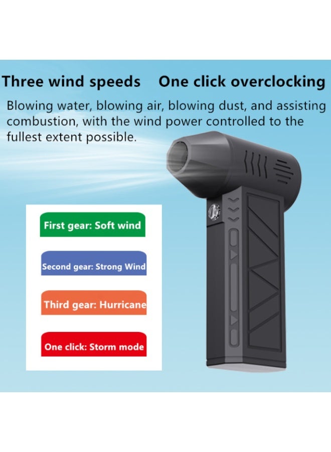 OSALIA Jet Fan Air Blower Multi-Purpose Portable Turbo Blower with Brushless Motor, Ultra High Speed Magnetic Suction, Powerful Dust  Removal, Air Cushion & BBQ Combustion Support, Mini Rechargeable Fan with LED Light - Image 2